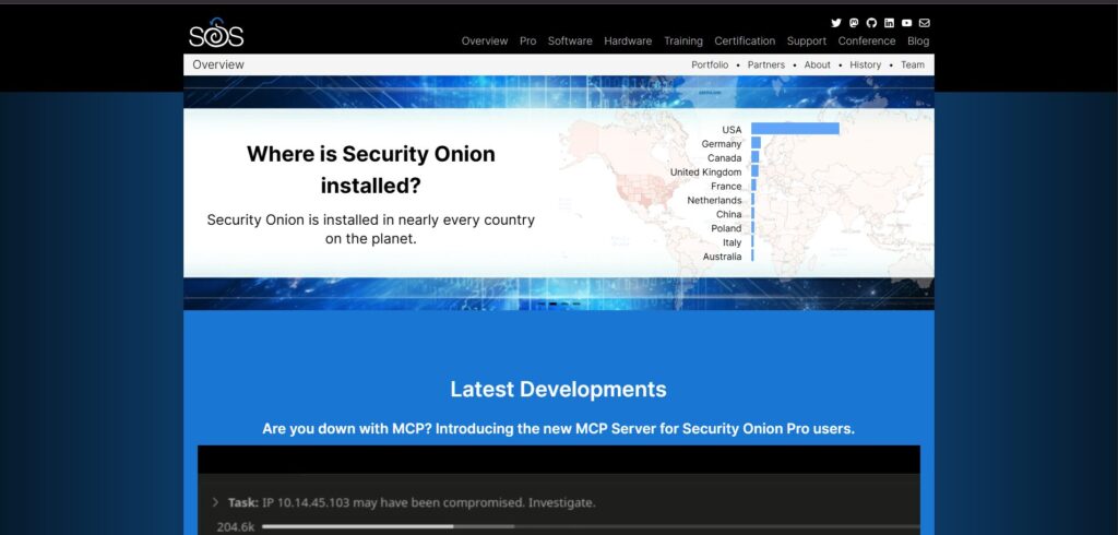 image 5 🛡️ Best Cybersecurity Tools for Freelance Developers in 2025 (Free + Paid)