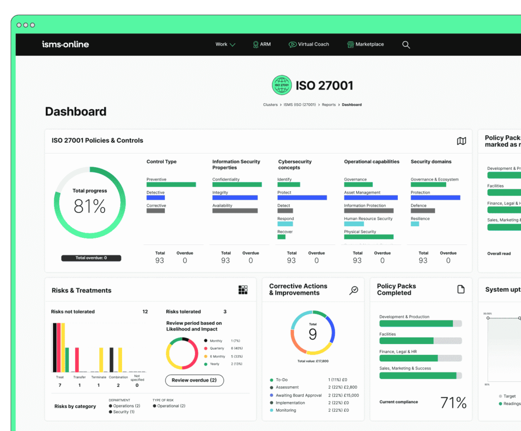 zero-trust-cybersecurity