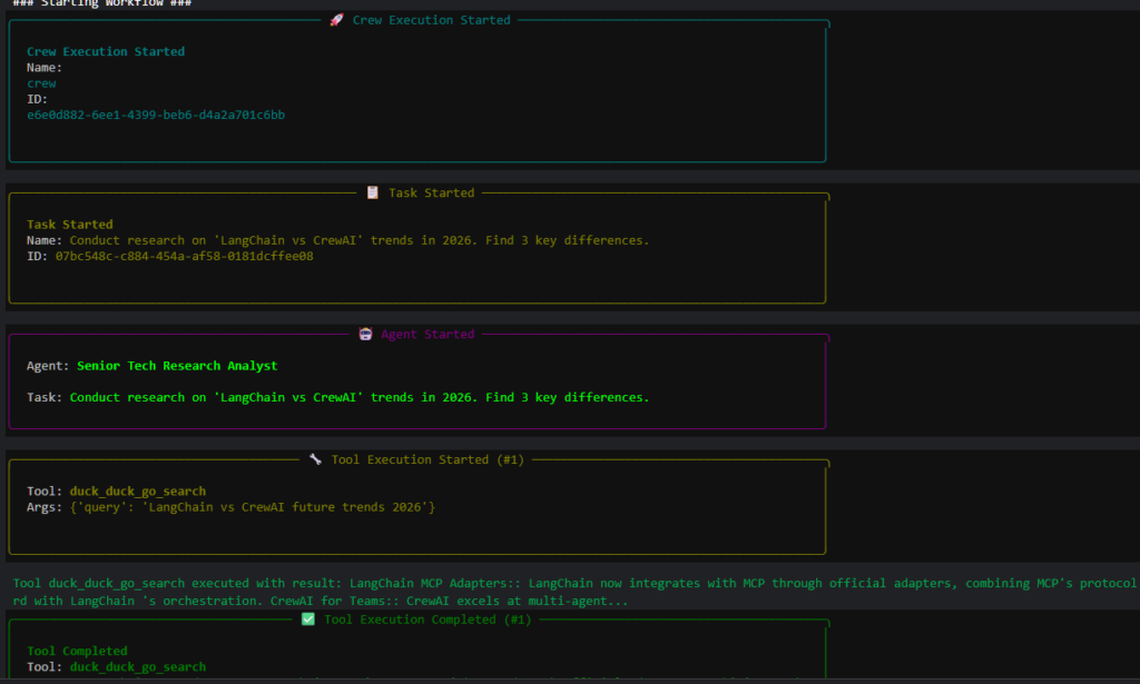 Proof that our CrewAI agent is successfully autonomous and utilizing the wrapped LangChain Google Search tool.